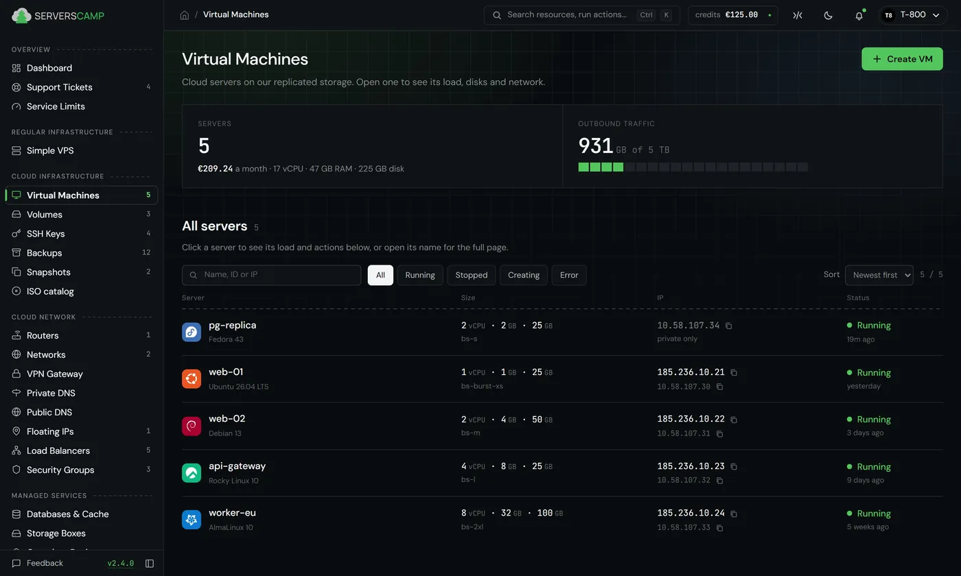 Virtual Machines page of the ServersCamp Cloud Panel