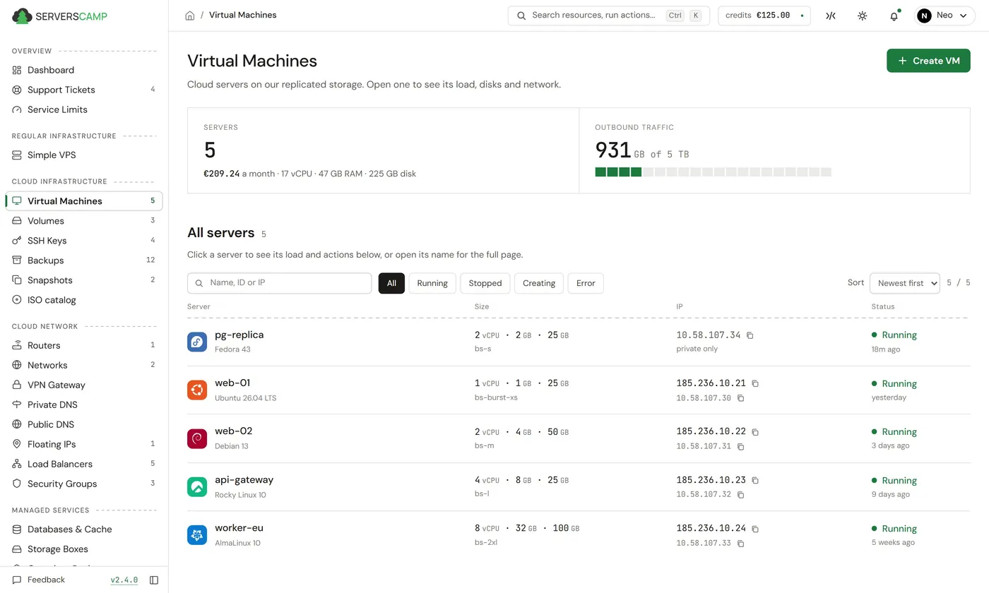Virtual Machines page of the ServersCamp Cloud Panel